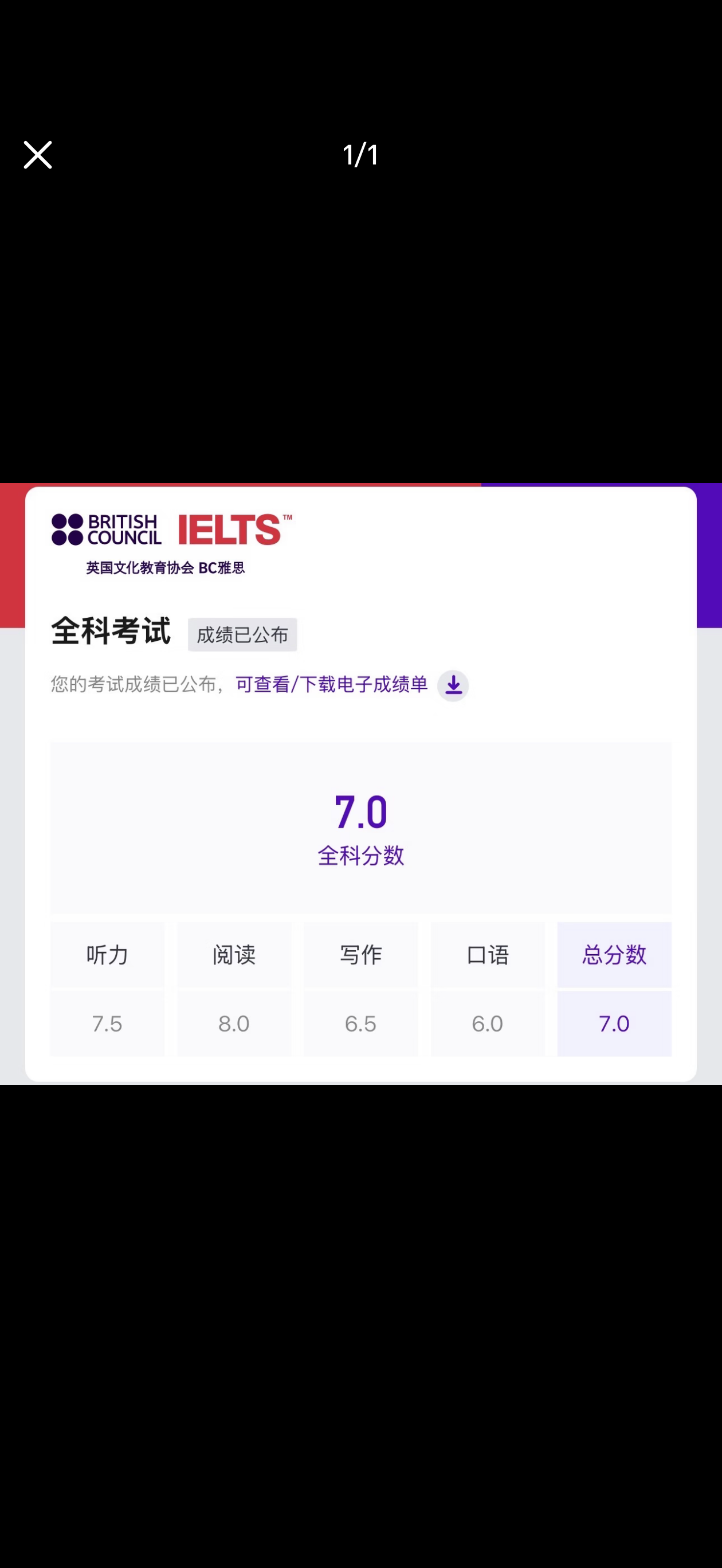 雅思5.5分成绩单截图，四科均为5.5分，总分5.5分