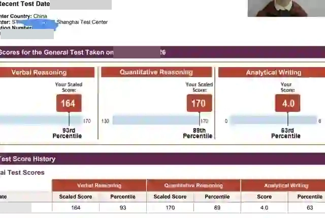 GRE成绩单截图，显示总分321，Verbal和Quantitative分数清晰可见