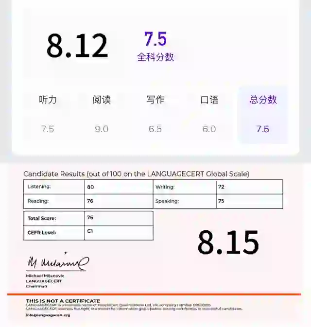 Aimpass朗思出分成绩单
